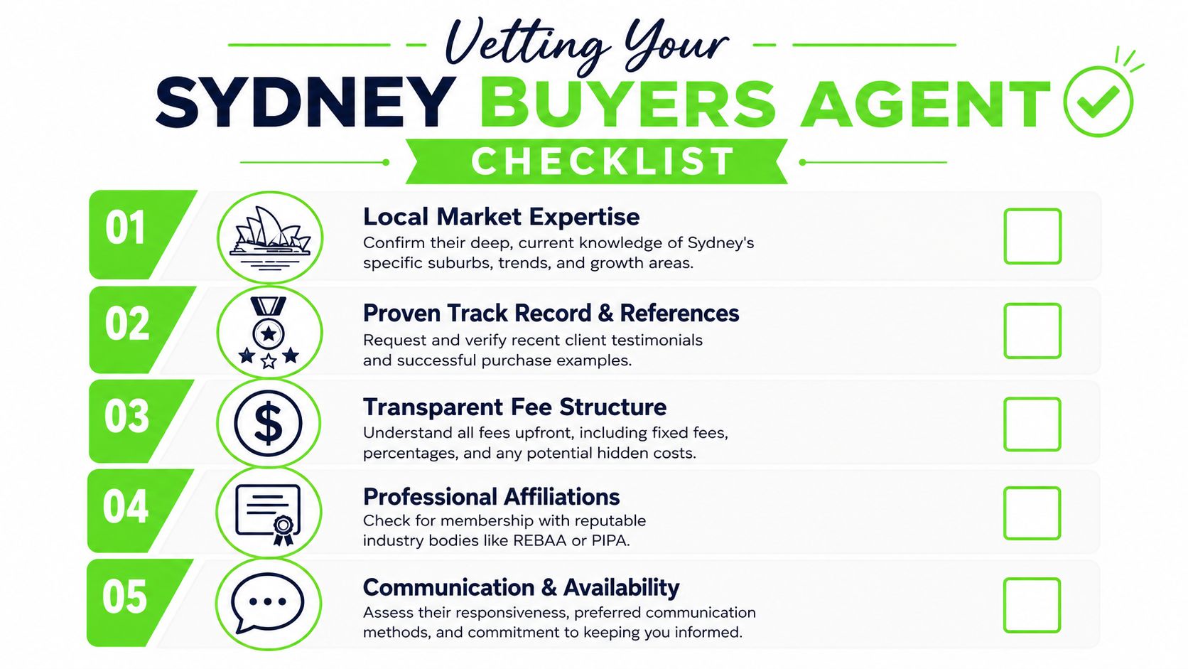 A five-point checklist for vetting a professional buyers agent in the Sydney real estate market.