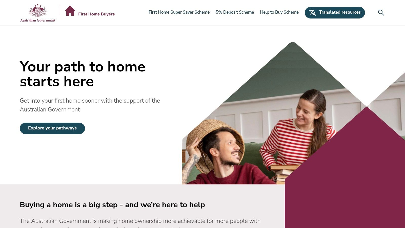 Australian Government 5% Deposit Scheme (formerly Home Guarantee Scheme)