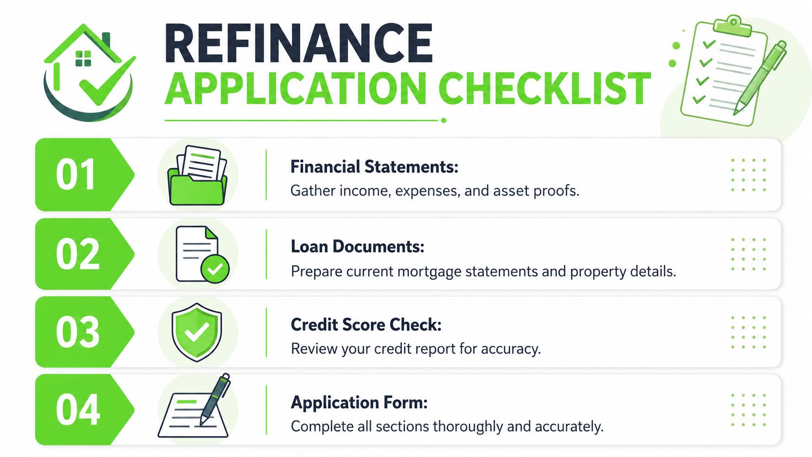 A checklist infographic titled Refinance Application Checklist showing four numbered steps for gathering mortgage documents and financial statements.