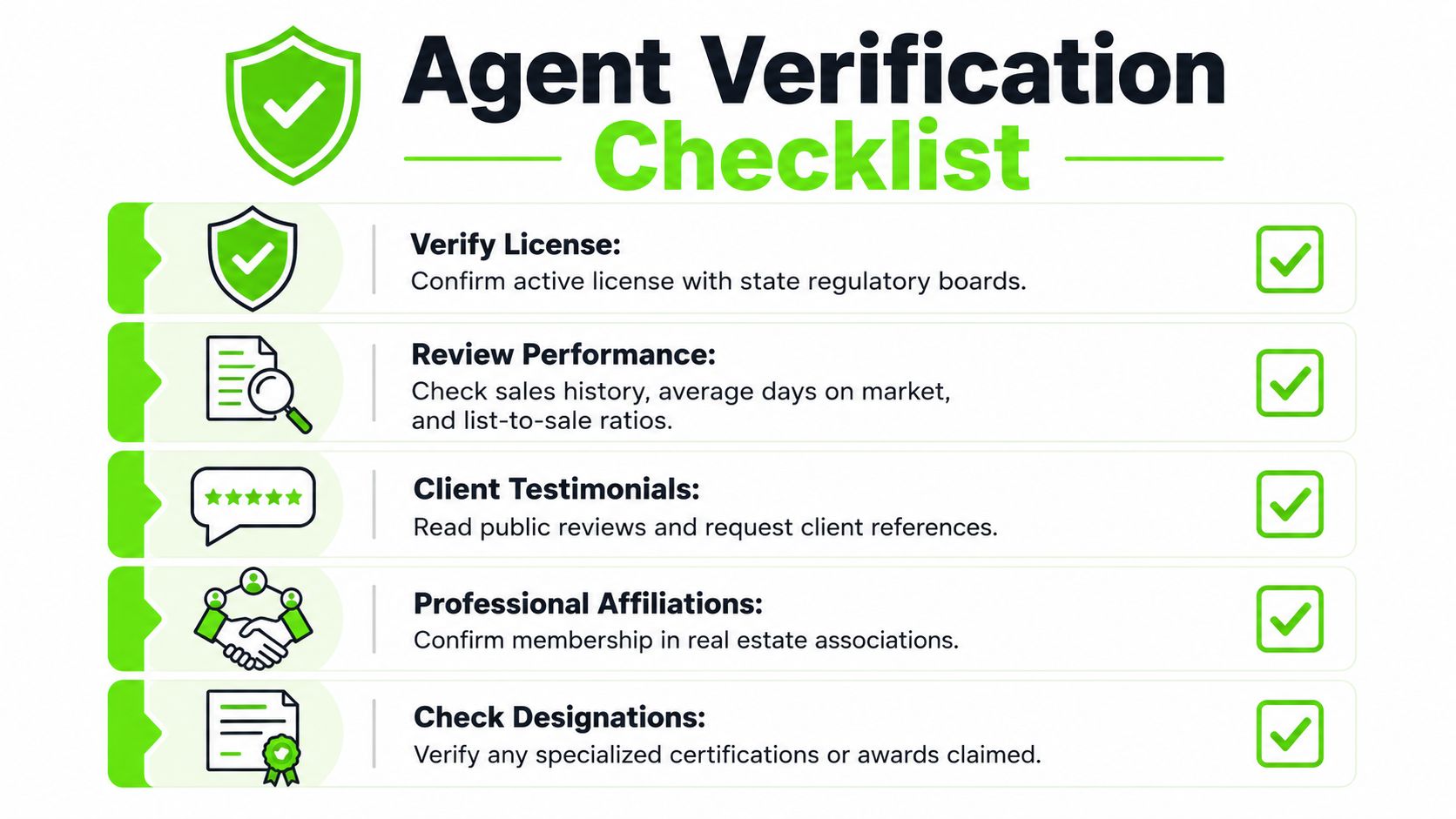 A professional infographic titled Agent Verification Checklist detailing five key steps for evaluating real estate agents.